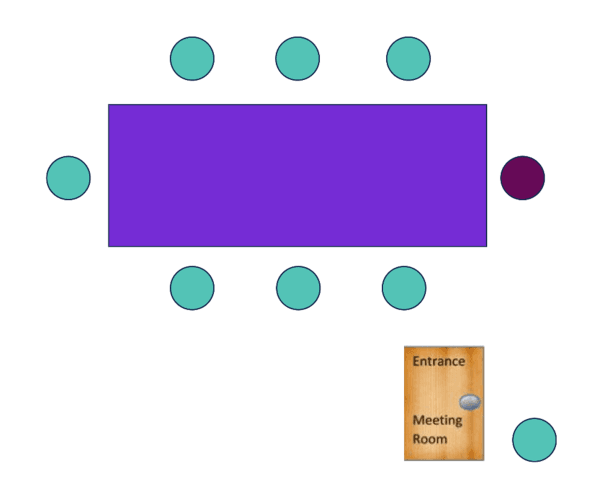 The 4 Power Positions & How To Use Them In Meetings | Frankie Kemp Training